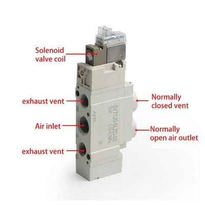 SY7220-5LZD-02 ポートサイズ 1/4 SMC 電磁弁 DC24V 2 ポジション ダブル