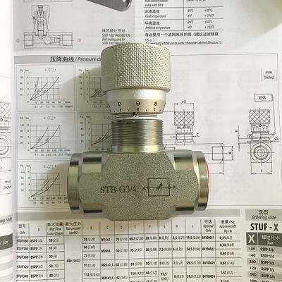 STB-G3/4 の 完璧な 水力 制御 バルブ を 探す