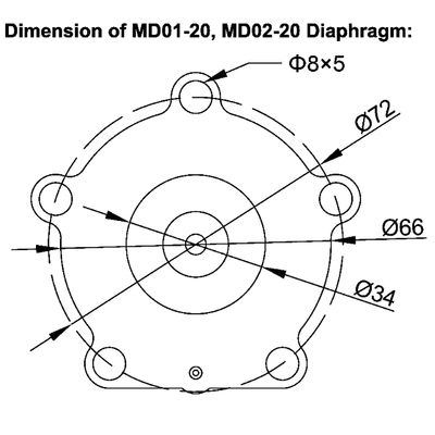 TH-5820-B MD01-20 MD02-20 弁 3/4'' タエハパルスバルブ TH-4820-B TH-5825-B TH-5820-C TH-4820-C