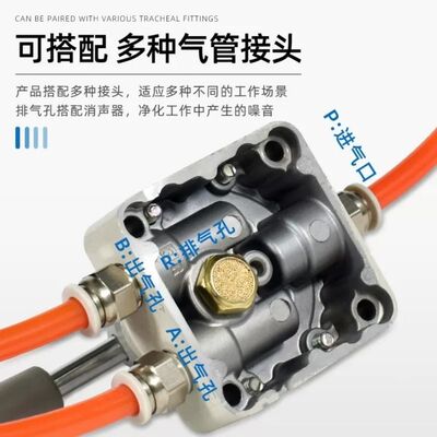 SMC パネウマティック回転バルブ パネウマティックパイプライン マニュアルスイッチバルブ 手動バルブ提供とマニュアルパネウマティック操作