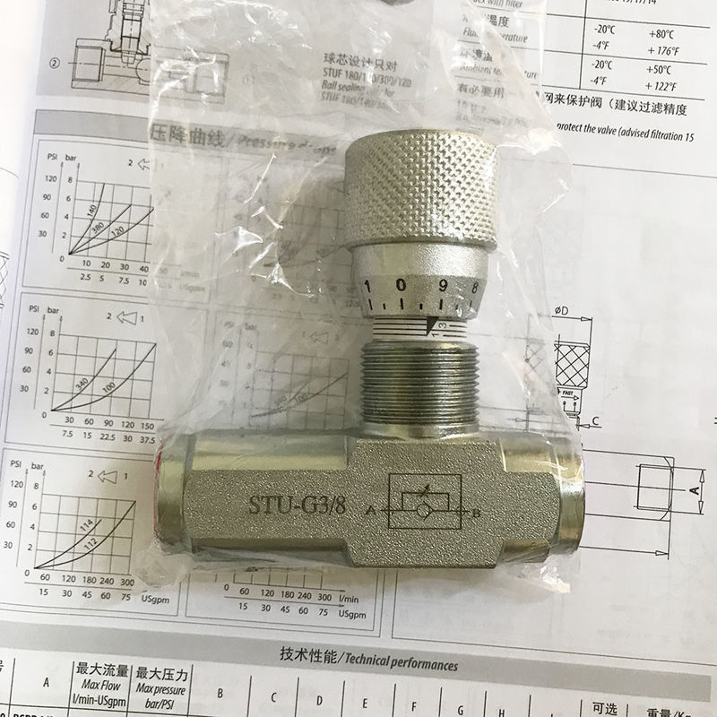 STU-G3/4 STU-NTP3/4 6インチ精密流量制御バルブ 液圧スロットルバルブ
